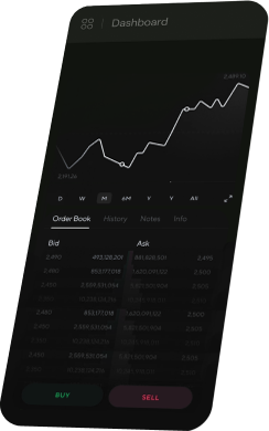 Ultima Markets Trading App Dashboard