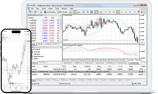 Trading Platform